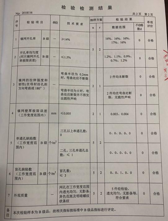 FZ/T 92045-2008 - CHANGZHOU LIANGRU INTERNATIONAL TRADE CO., LTD.