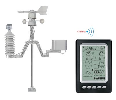 China Environmental Automatic Wind Detection Weather Station Wifi Wireless Weather Station For Sale With Data Logger for sale