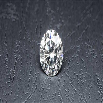 China Iridescent/moissanite 1mm-6.5mm melee VVS factory synthetic diamond moissanite loose gemstone wholesale high quality diamond iridescent for sale