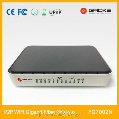 China 2*FXS P2P fiber wifi router Triple Play solution, SFP gateway, SFP VOIP router for sale