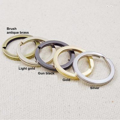 China Wholesale Nolvo World 5 Colors 15-18-22-23-25-28mm Bag Luggage Hardware Accessories Car Keychain Purse Strap 2.5cm Ring Buckle for sale