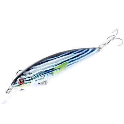 China 3D eyes; Color Painting Wholesale Hard Plastic Bait Minnow Lutac Fishing Lures Sinking for sale