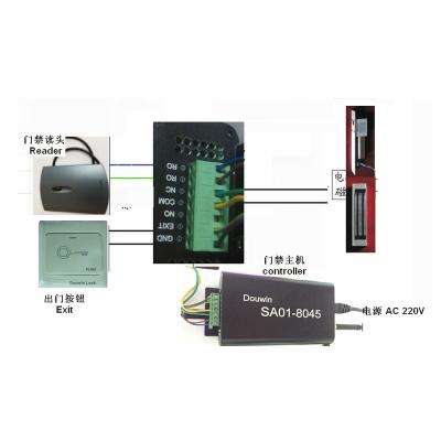 China Hotel RFID Hotel Management System Access Entrance Control System With Software for sale