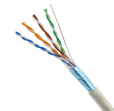 China PVC/LSZH best price cat5 cat5e utp network LAN ethernet patch cable internet cable wire for sale