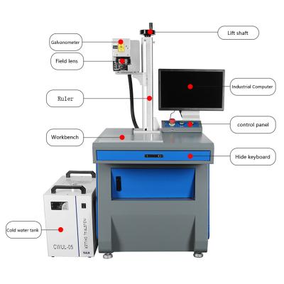 China Water Cooled Efficient And Accurate 3W 5W 10W UV Laser Marking Machine For Glass Product for sale