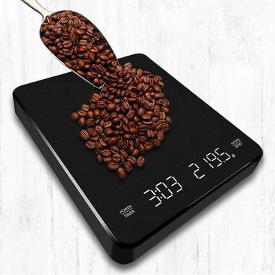 China WITH LID Household Food Coffee Weighing Precision Measuring 3kg/0.3g Led Digital Display Loading Mini Kitchen Electronic Scale for sale