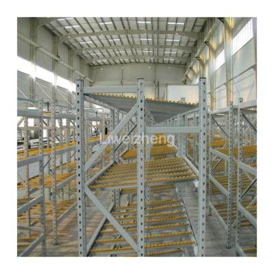 China Corrosion Protection High Efficiency Sequence Picking Draw System Gravity Flow Roll Drawing Systems Gravity Carton Flow Racks for sale