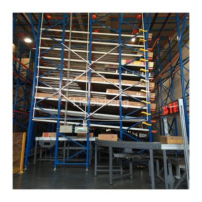 China High Warehouse Productivity and Efficiency FIFO Digital Storage Solution Warehouse Order Picking Systems for sale