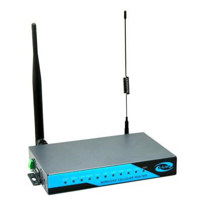 China H820 Hsdpa hsupa industrial UMTS router with WiFi for sale