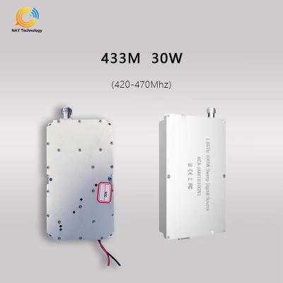 China 433 900 1.2 1.5G GPS WIFI 2.4G 5.2G 5.8G Anti-Drone Signal Jammer Module for sale