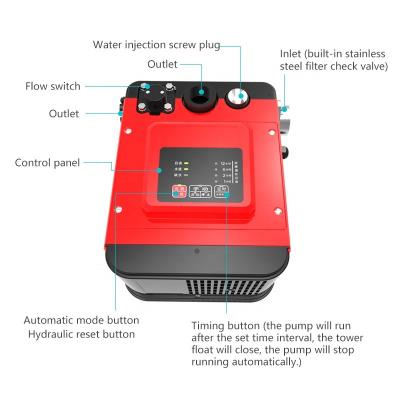 China Developing World Water Solutions Intelligent self-priming pump 220v60hz200w flow and pressure dual control household Booster pump high lift and large flow for sale