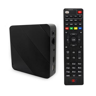 China HTTP H265 Decoder Customize  Digital IPTV Box Internet Protocol Television Iptv for sale