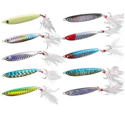 China Metal + Lead Professional Lie Plopper 13g 10cm Topwater Vib Supply Fishing Soft Spinning Soft Metal Bait Tail Metal Lure for sale