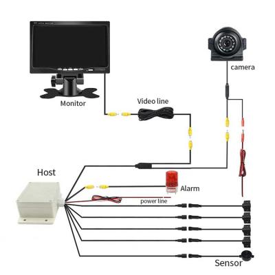 China Make Drive Safe 24V Big Truck Bus Side Hot Blind Spot Detection Sensor Asssist System à venda