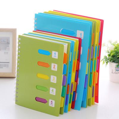 China With B5 A5 pp index page colorful waterproof thick spiral journal notebook with colorful index page for sale