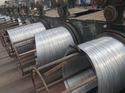 China Factory Cheap Hot Dipped Galvanize Wire/Galvanized Iron Wire/Binding Wire for sale