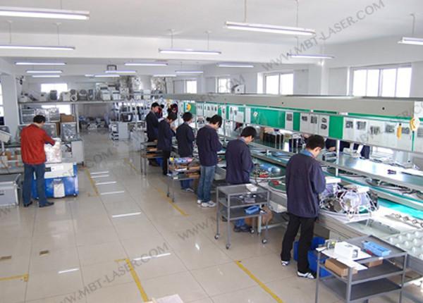 Verified China supplier - Beijing Mega Beauty Technology Co,Ltd