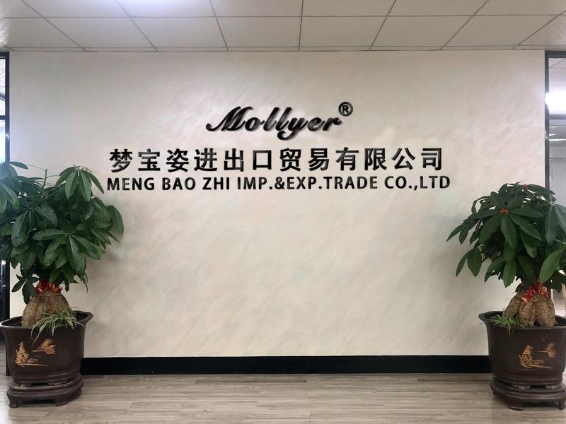 Verified China supplier - Quanzhou Mengbaozi Clothing Co., Ltd.