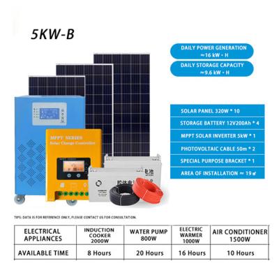 China Limited Time Offer Home Home Use Mini Off Grid Solar Energy System Inverter for sale