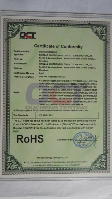 RoHS - Qingdao Carebios Biological Technology Co., Ltd.