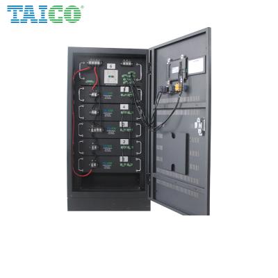 China TAICO Toys Battery, 440V High Voltage Battery, Lithium Ion Battery Energy Storage Systems for sale