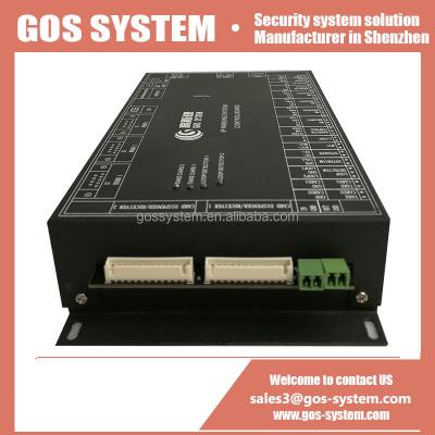 China Parking Management System Standard Control Panel TCP/IP System Control Panel for sale