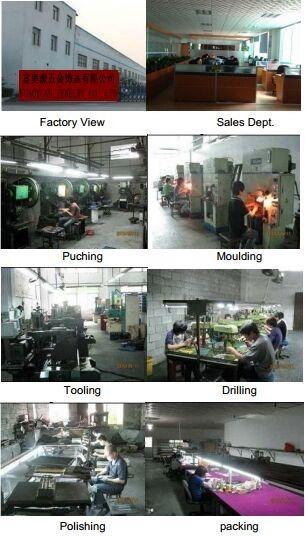 Verified China supplier - Dongguan Xinyi Metal Co., Ltd.