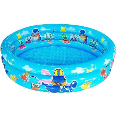 China Family Yard Factory Direct Inflatable Customizable Portable PVC Swimming Pool Manufacturers for sale