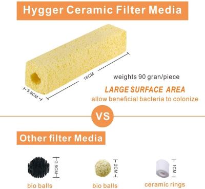 China Meios de filtro biológicos cerâmicos superiores para o tanque do depósito à venda