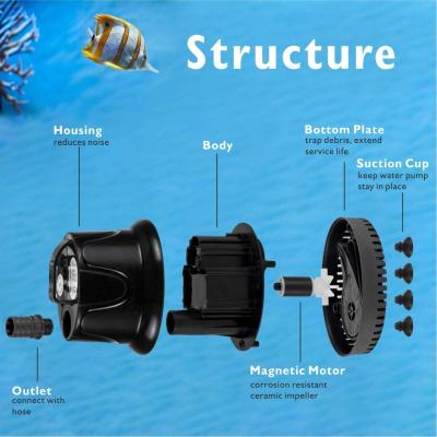 China Hygger Submersible 90w Aquarium Water Pump for sale