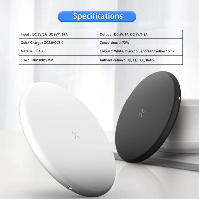 China For Mobile Phone With QI W03 Around Pad Universal Fast Mobile Phone Qi Wireless Charger For Samsung For iPhone for sale