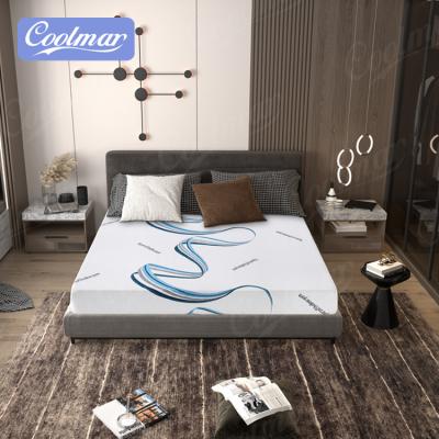 China Hypoallergenic Sleeping Foam Pocket Spring Rolling Floor Bed Mattress Quilted Fabric Sheet for sale