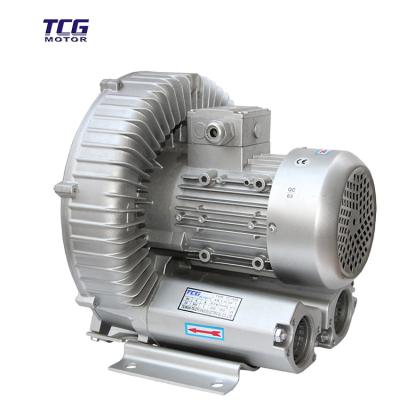 China High pressure fan, air ring fan, fan, 3 phase 220/380v 180W--7500W for sale