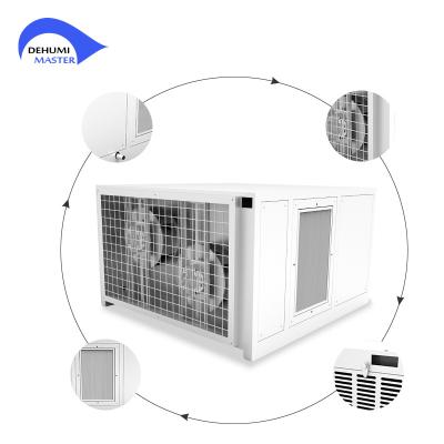 China Grow Room Industrial Air Greenhouse Dehumidifier Warehouse Dehumidifier For Commercial Breeding for sale