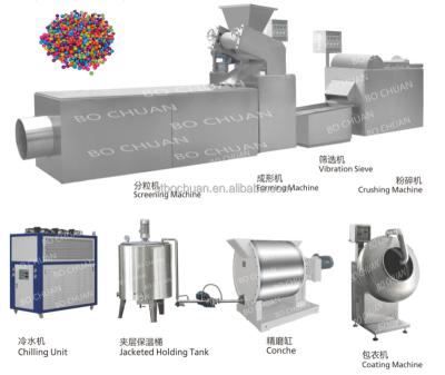 China Bean Chocolate Production Line Candy Colored Tasted Chocolate Candy Machine / Candy Making Machine 350-500kg/h for sale