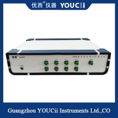 China DWDM-module-scan-en-punttest geïntegreerd testsysteem Te koop