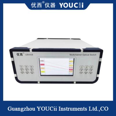 중국 Multi-Wavelength Band Display Optical Switch Is Cost-Effective 판매용