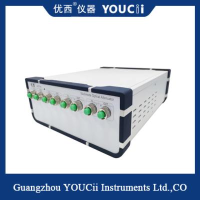 중국 4-Channel Multimode Optically Controlled Optical Attenuator With Built-In High-Precision Optical Power Meter 판매용