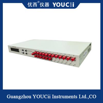 Cina Multi-Channel Multi-Channel Optical Monitoring Optical Switch in vendita