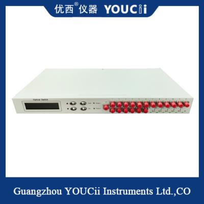 Cina The 18-Channel Rack-Mounted Optical Switch Has Low Loss in vendita