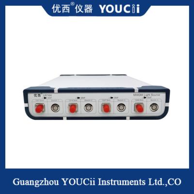 China 12 Channel MWDM Light Source Used For Measurement Of WDM MWDM Devices Te koop