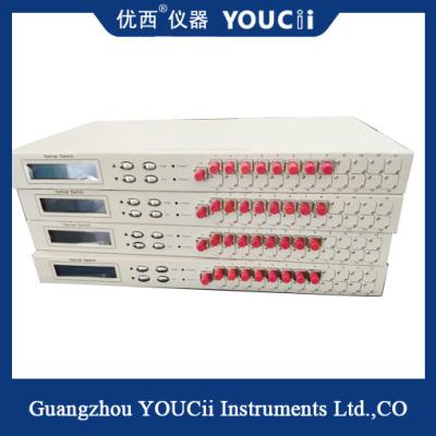 China 1*8 Multi-Channel High-Speed Optical Switch 1310/1550nm Widely Used for sale