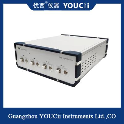 China 4 Channel High Power DFB Light Source Multi-Wavelength Selection Output Power 100mW for sale