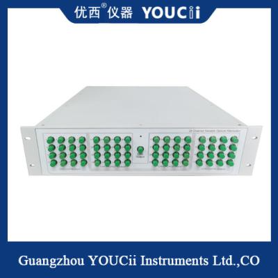 China The 32-Channel Single-Mode Optical Attenuator Is Cost-Effective for sale