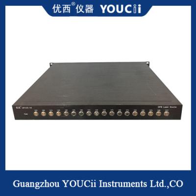 China The Wavelength Of 18-Channel DFB Point Light Source Is Optional Te koop