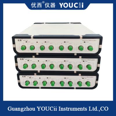 China 4 Channel Optically Controlled Optical Attenuator 12 Wavelength Calibration for sale