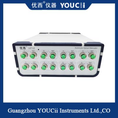 China 8-Channel Multimode Optically Controlled Optical Attenuator 850nm for sale