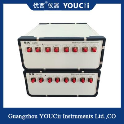 China Multi-Channel Multi-Mode Optical Attenuator Attenuation Range 0-35dB for sale