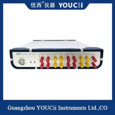 China 100G  Multi-Rate Error Meter High Performance Test Equipment for sale