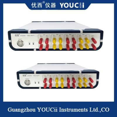 China 4 Channel 100G Multi-Rate Error Meter With High Stability And Precision for sale